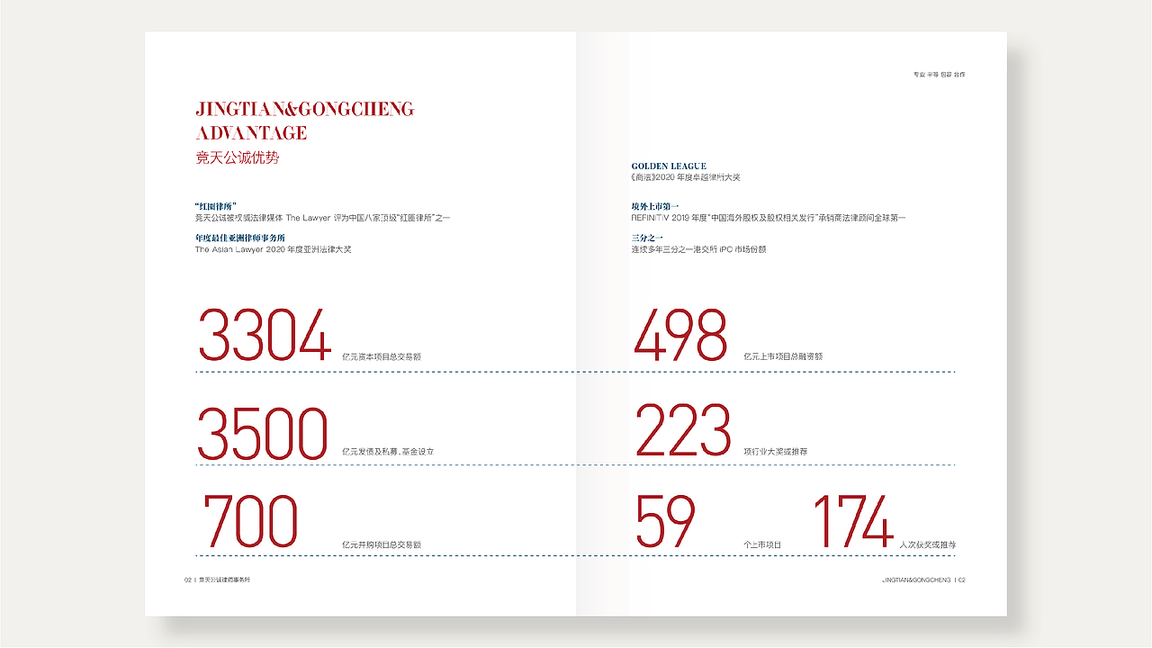 某律师事务所宣传册提案设计（图ZMjYwNjc1MDI4） - 品牌 - 站酷设计师正册原创素材 - 站酷ZCOOL