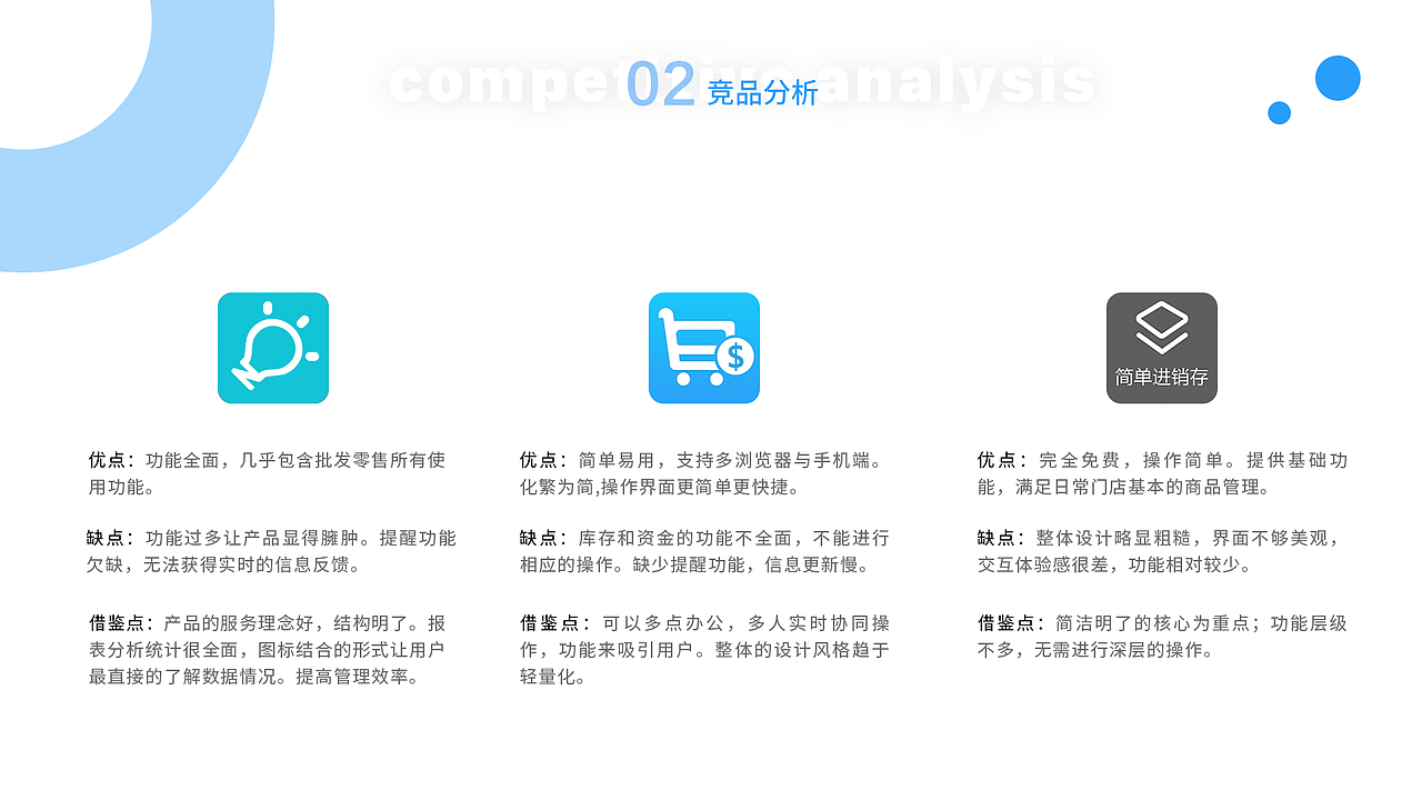 简历作品集（图ZMTU3NzM0OTU2） - 软件界面 - 站酷设计师二货_耿原创素材 - 站酷ZCOOL