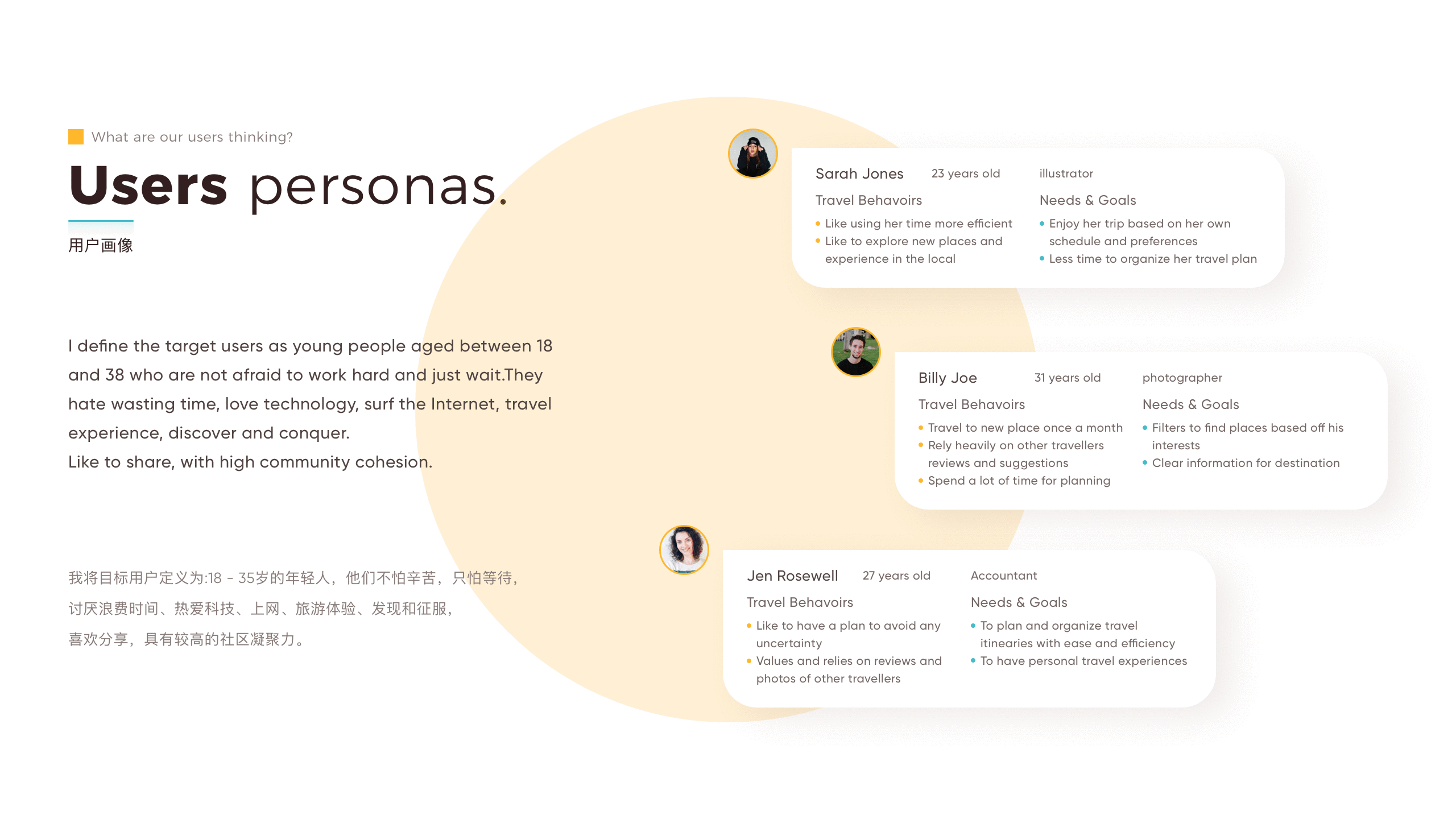 2020 | 个人作品集