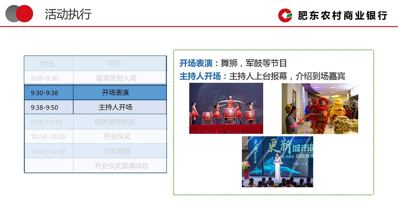 银行开业方案（图ZMjI0OTE1NTA4） - PPT/Keynote - 站酷设计师悠悠云小小翼原创素材 - 站酷ZCOOL