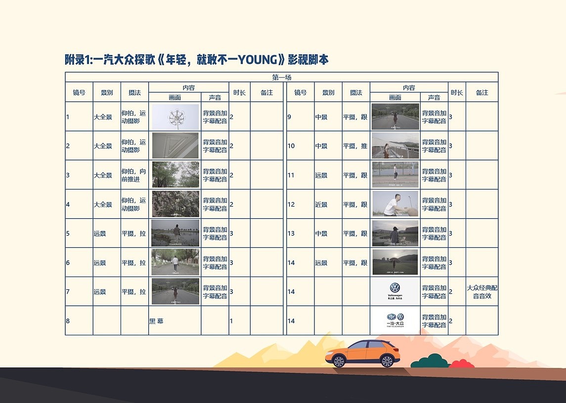 营销策划书|试探不一young