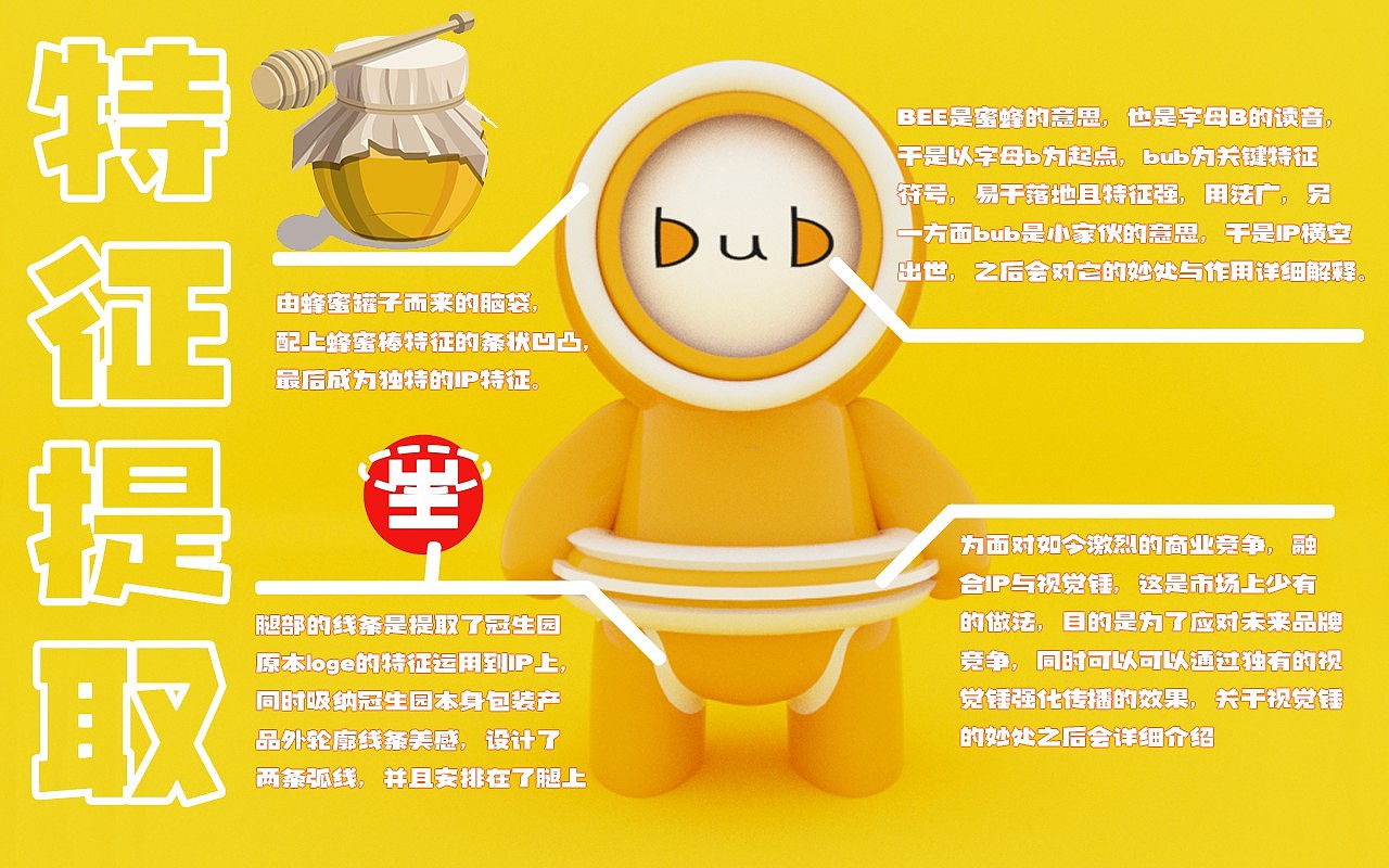 “bub”出罐——冠生园蜂蜜品牌ip打造