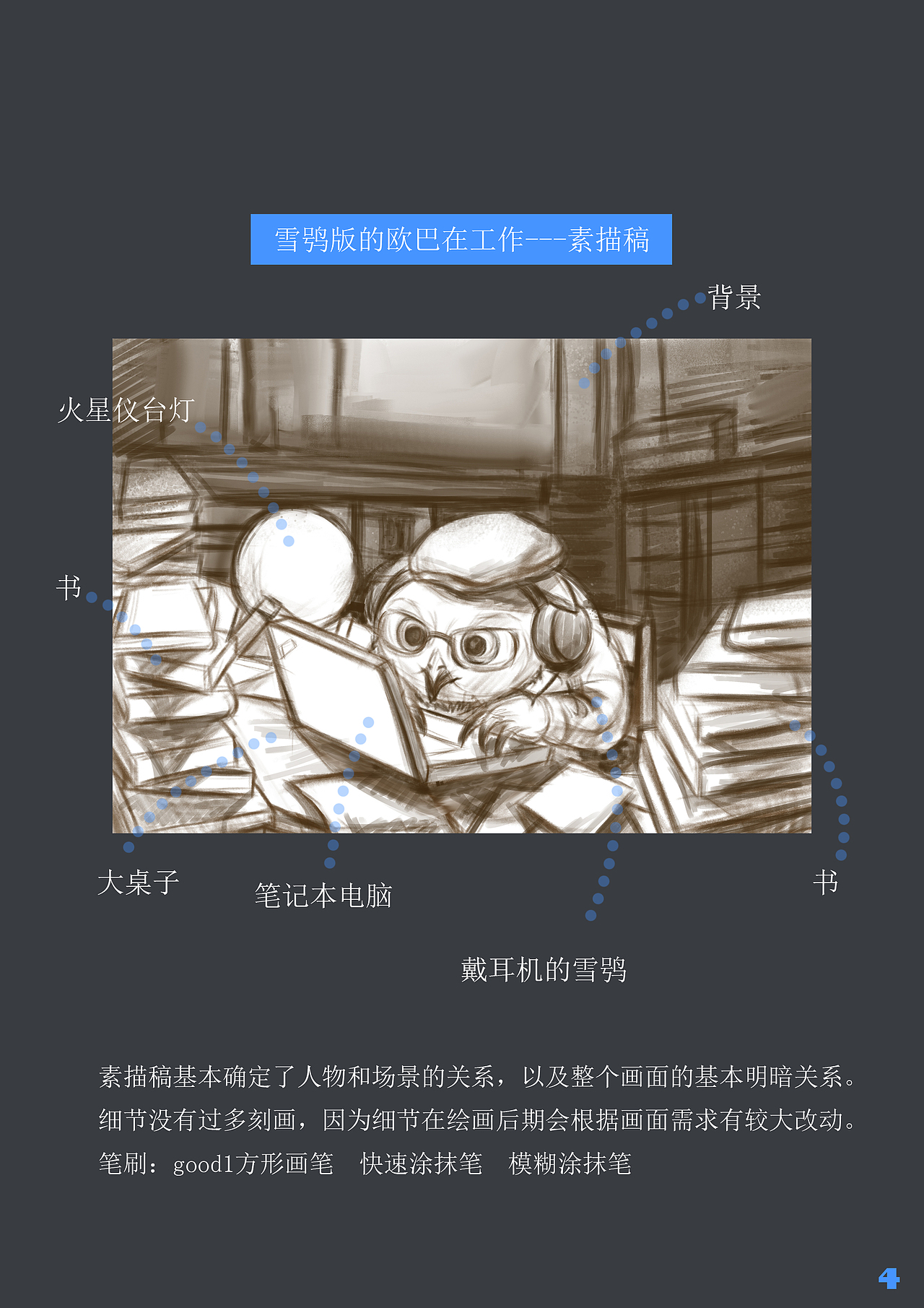 雪鸮版的欧巴在工作（图ZMjM3MDgzODk2） - 创作习作 - 站酷设计师佩佩小欣原创素材 - 站酷ZCOOL