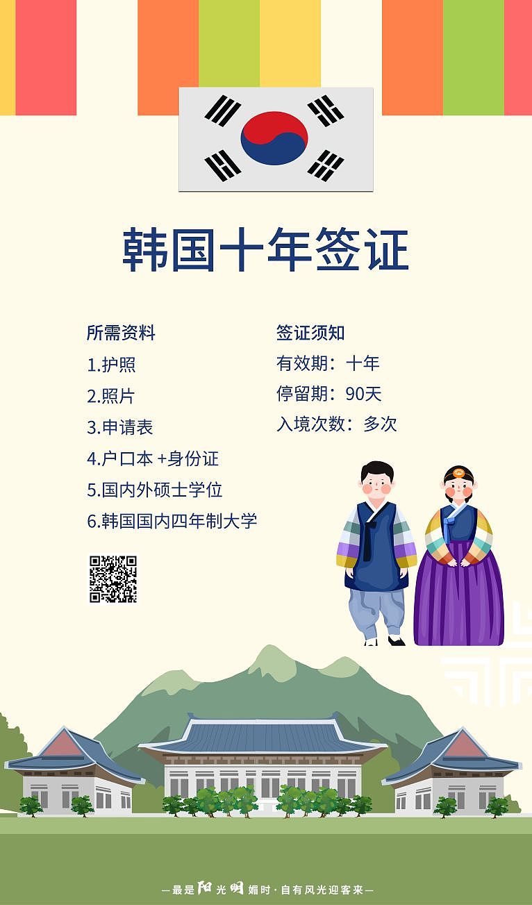 签证设计图（图ZMzU4MzQxNzYw） - 海报 - 站酷设计师yx011原创素材 - 站酷ZCOOL