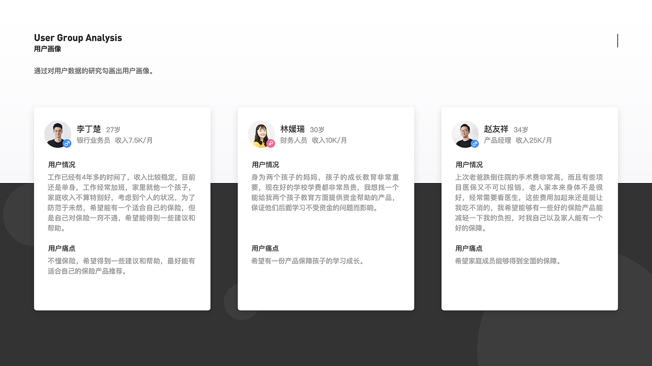 2020作品集（图ZMjQ0MjA2MzE2） - APP界面 - 站酷设计师KONG_VISION原创素材 - 站酷ZCOOL