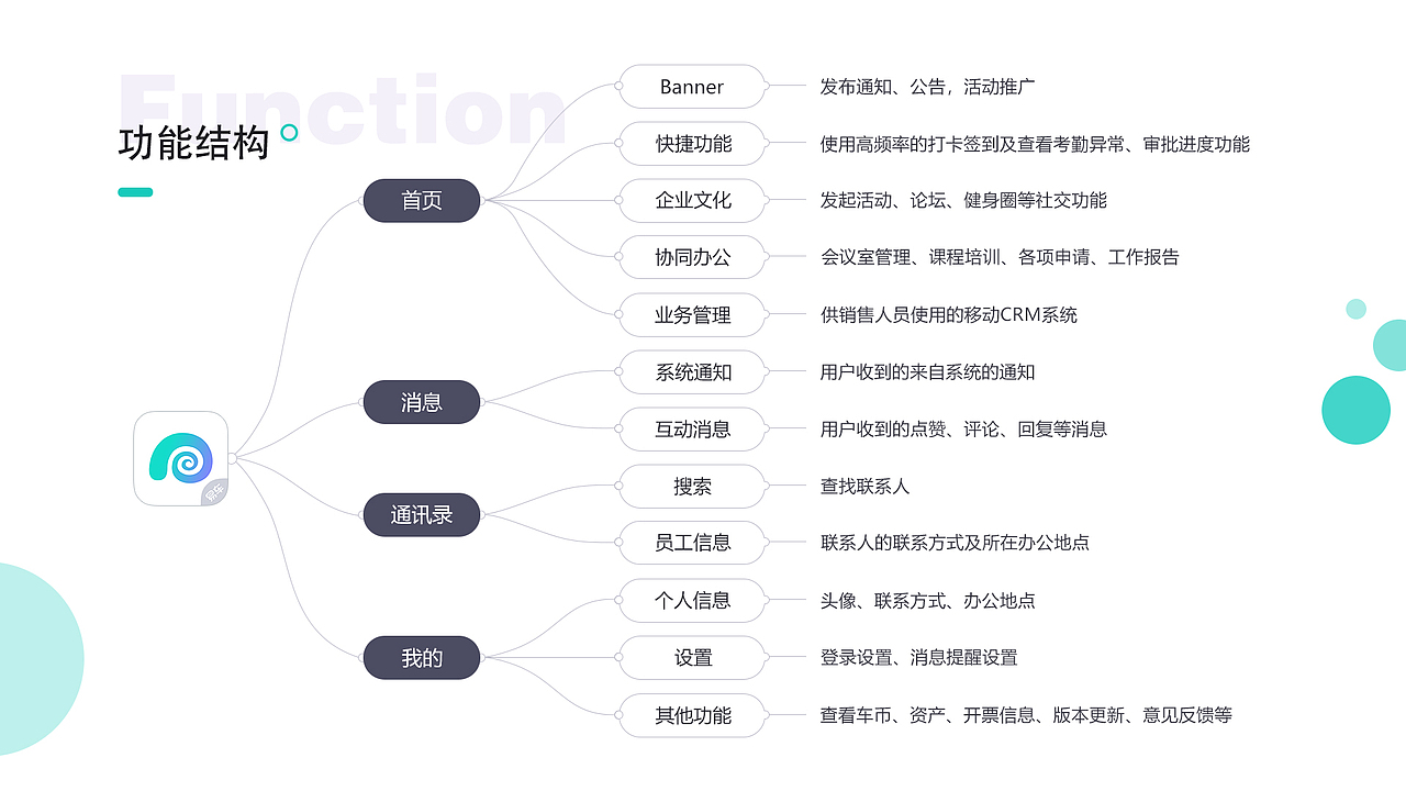 UI作品集（图ZMjIzODU0NDc2） - APP界面 - 站酷设计师不要葱原创素材 - 站酷ZCOOL