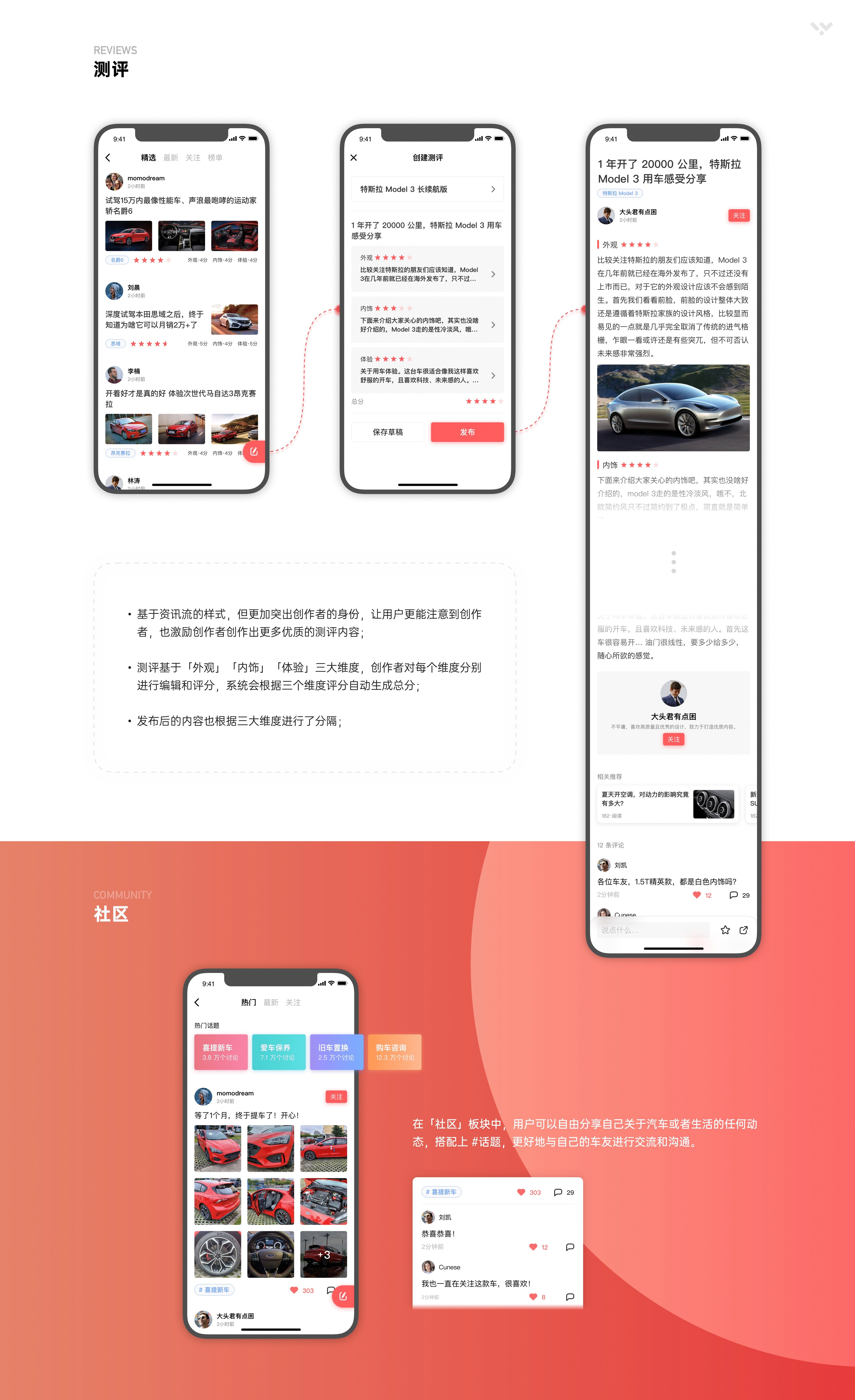 侃车App 2.0版（图ZMjI5MDM1OTQw） - APP界面 - 站酷设计师Flamotion_WY原创素材 - 站酷ZCOOL