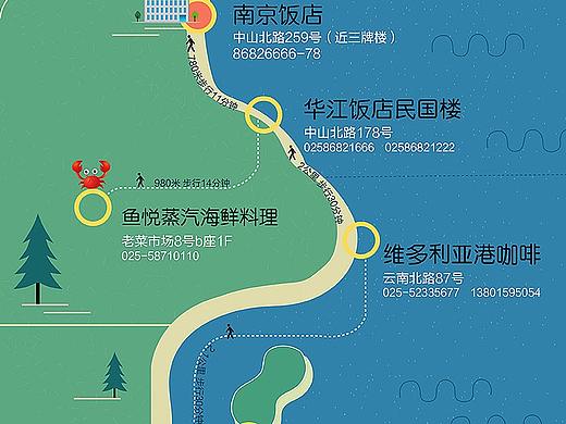 流程图