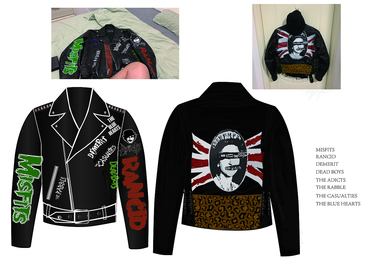 Ai矢量 插画 皮衣（图ZMjM3Mjk4NDY4） - 创作习作 - 站酷设计师Taylor王wang原创素材 - 站酷ZCOOL