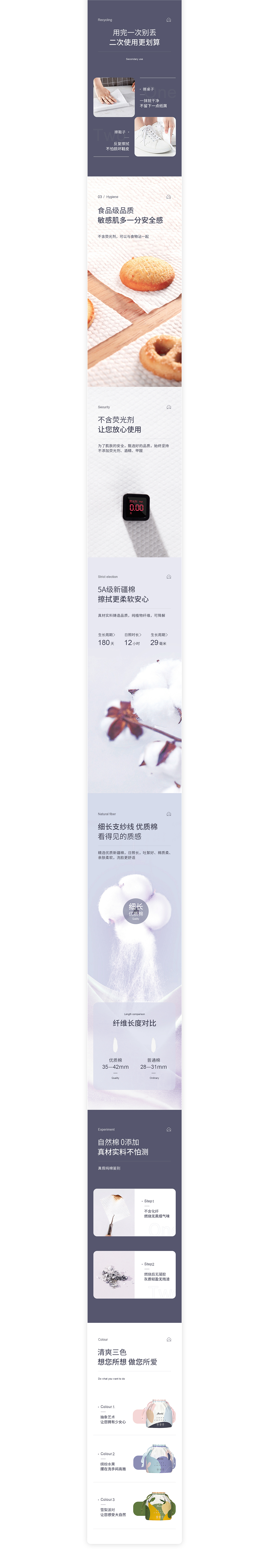 护肤品详情整理（图ZMjU0MzE5NTQw） - 电商 - 站酷设计师曾海春原创素材 - 站酷ZCOOL