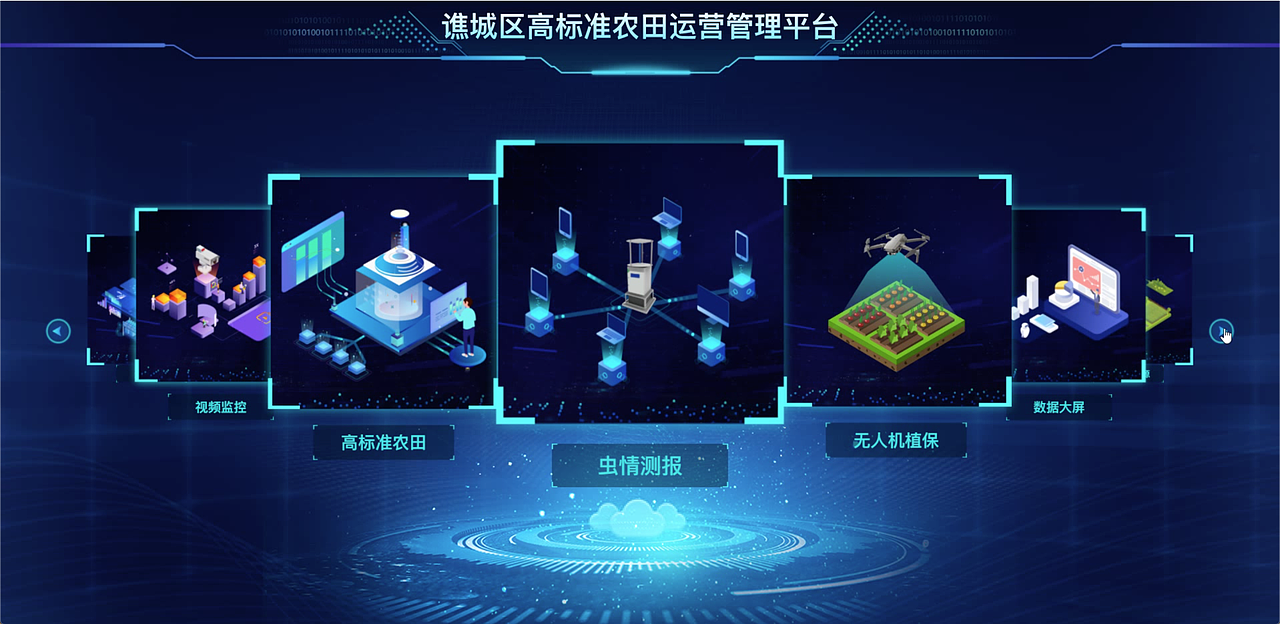 作品集-数据大屏