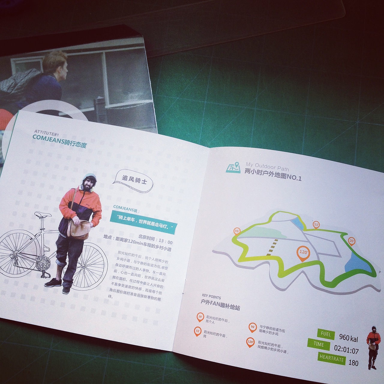 运动品牌招商手册设计（图ZMzM0MjUxMjQ=） - 书籍/画册 - 站酷设计师小鹿鹿鹿鹿鹿儿原创素材 - 站酷ZCOOL