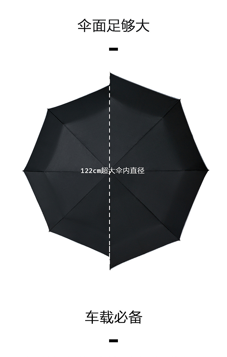 MT·EAGLE车载安全伞（图ZOTQzMjE3NjQ=） - 电商 - 站酷设计师中国小奇葩原创素材 - 站酷ZCOOL