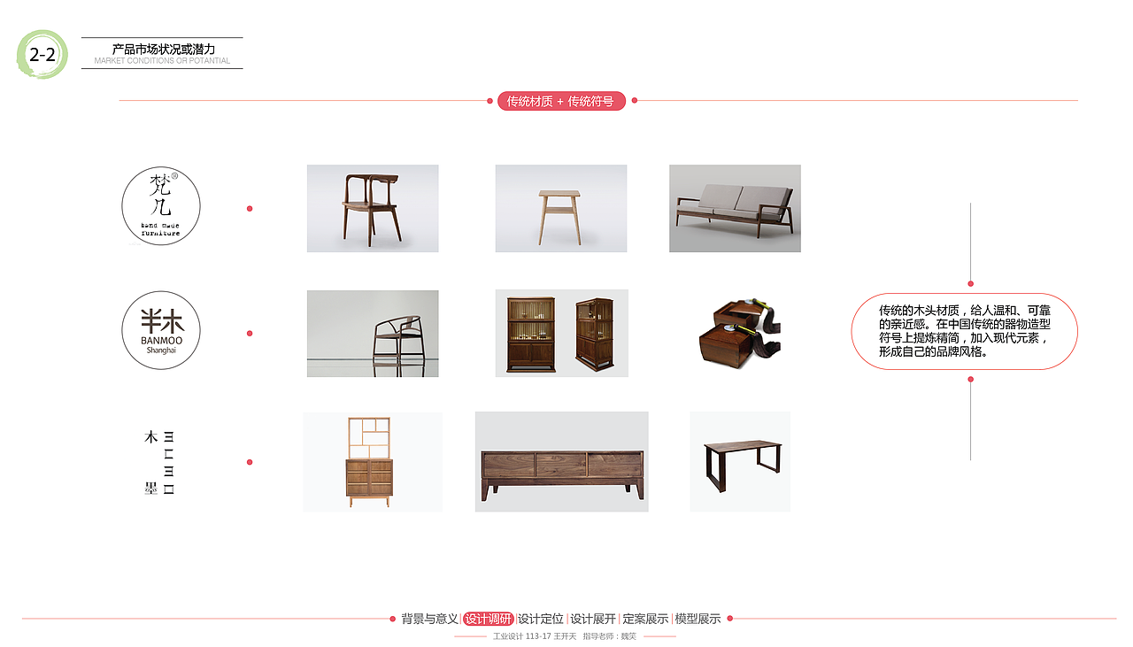 <清·雅·博·贤——文房四宝系列产品设计>(毕业设计) 大连工业大学 #青春答卷2015#