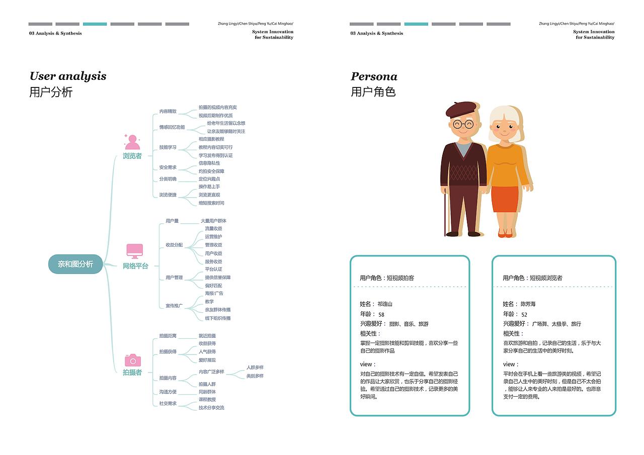 惜喜——新老年人约拍服务平台