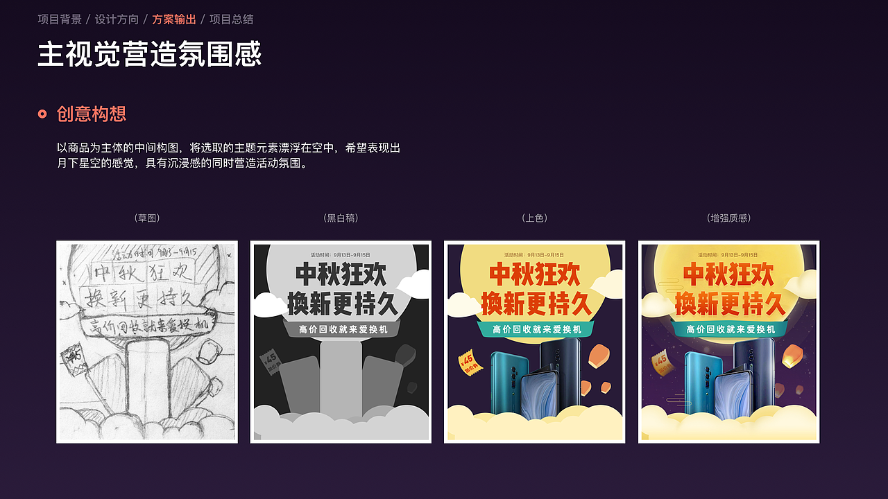 2019-2020丨主要作品汇总