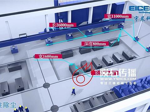 浙江环保工艺动画视频，一定推荐给你
