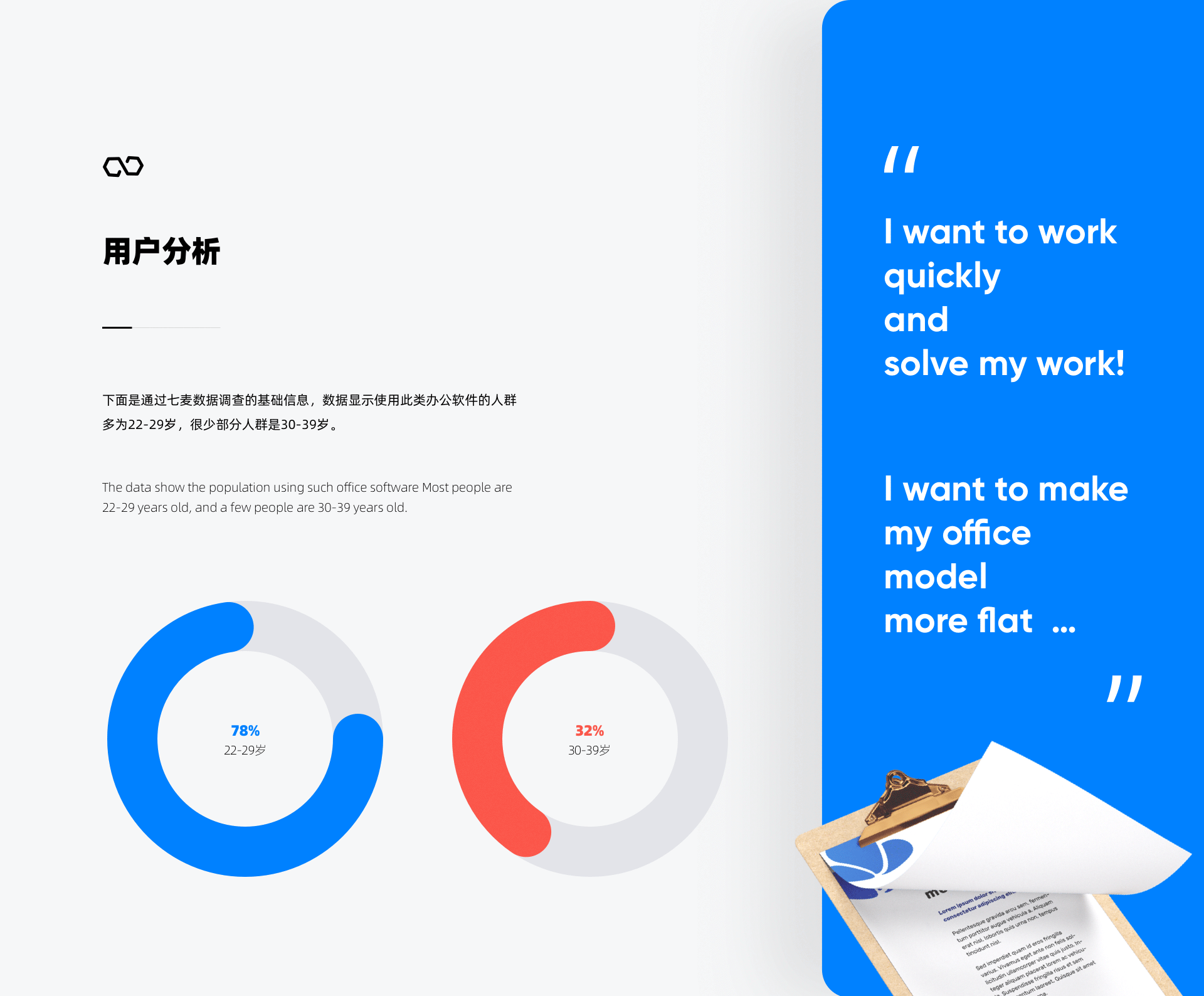 永中优云 I Design Competition（图ZMjc4ODA0MTk2） - APP界面 - 站酷设计师锁毅博原创素材 - 站酷ZCOOL