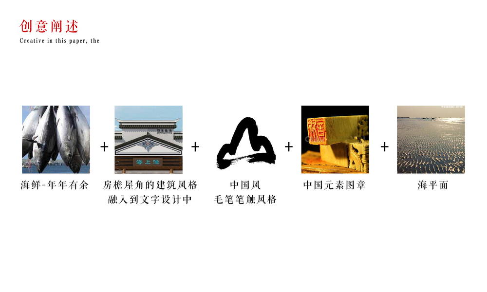 logo释义
