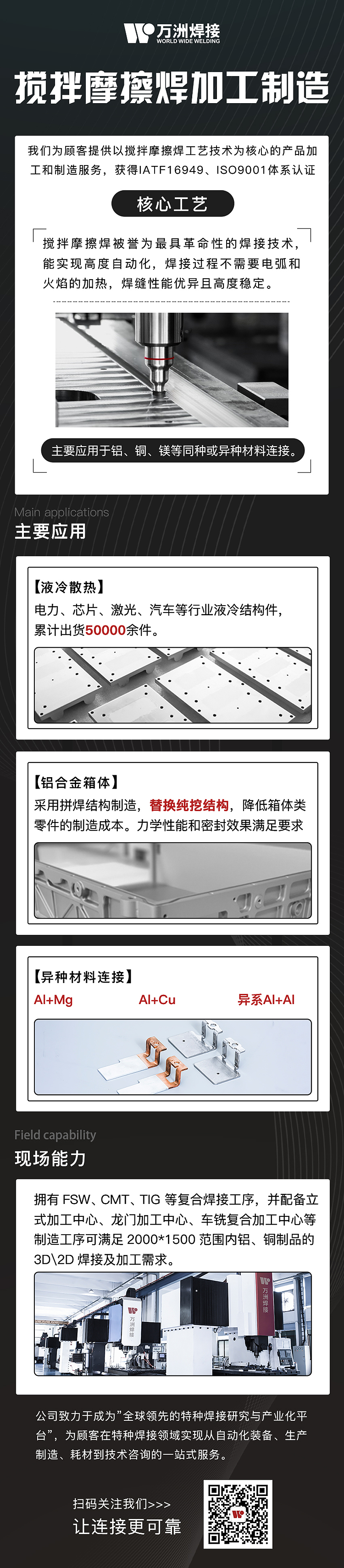 包装,平面  UI