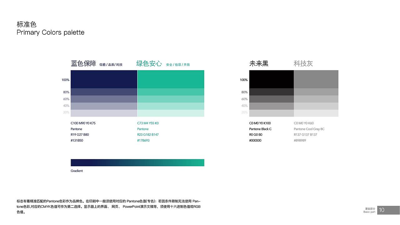2020-2022作品汇总