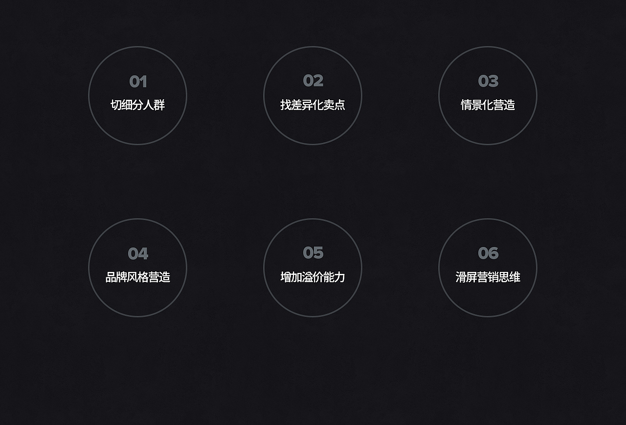 造视创意广告-车载香水棒详情页设计