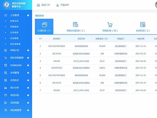 18-6-26项目内控管理门户