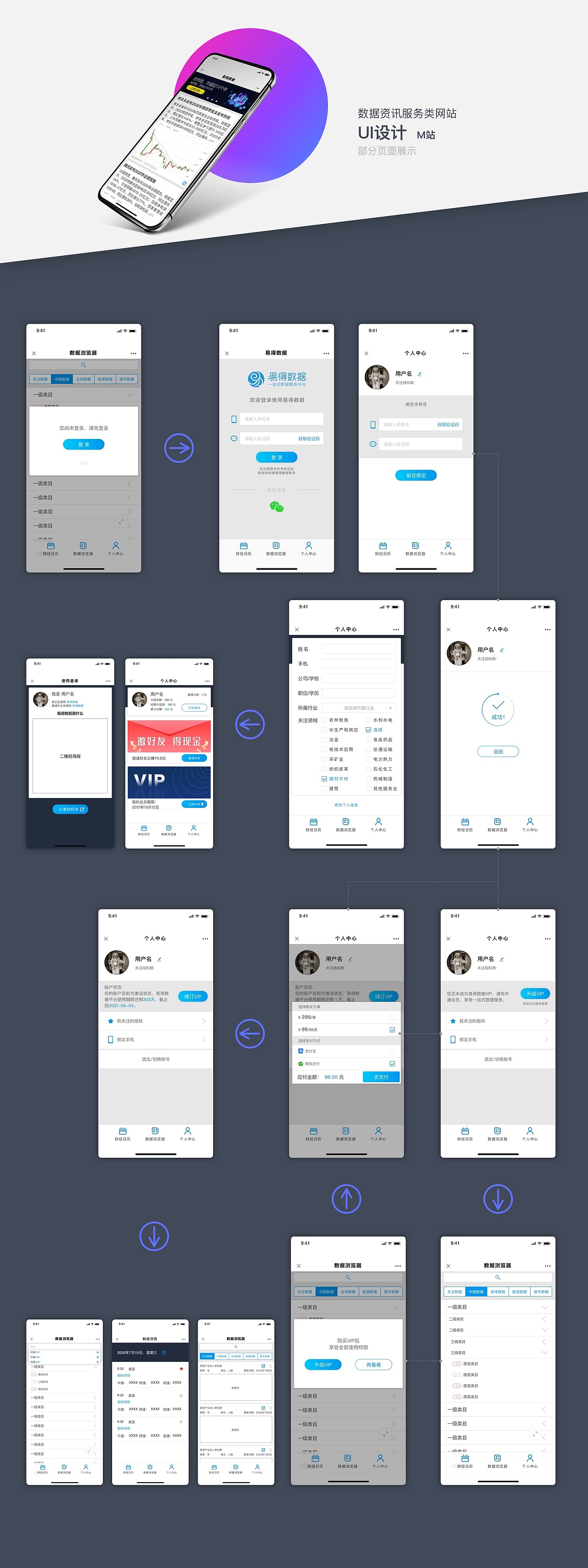 数据资讯服务类网站设计（图ZMjU5NjI5MDU2） - 门户网站 - 站酷设计师卷不起来的HSQ原创素材 - 站酷ZCOOL