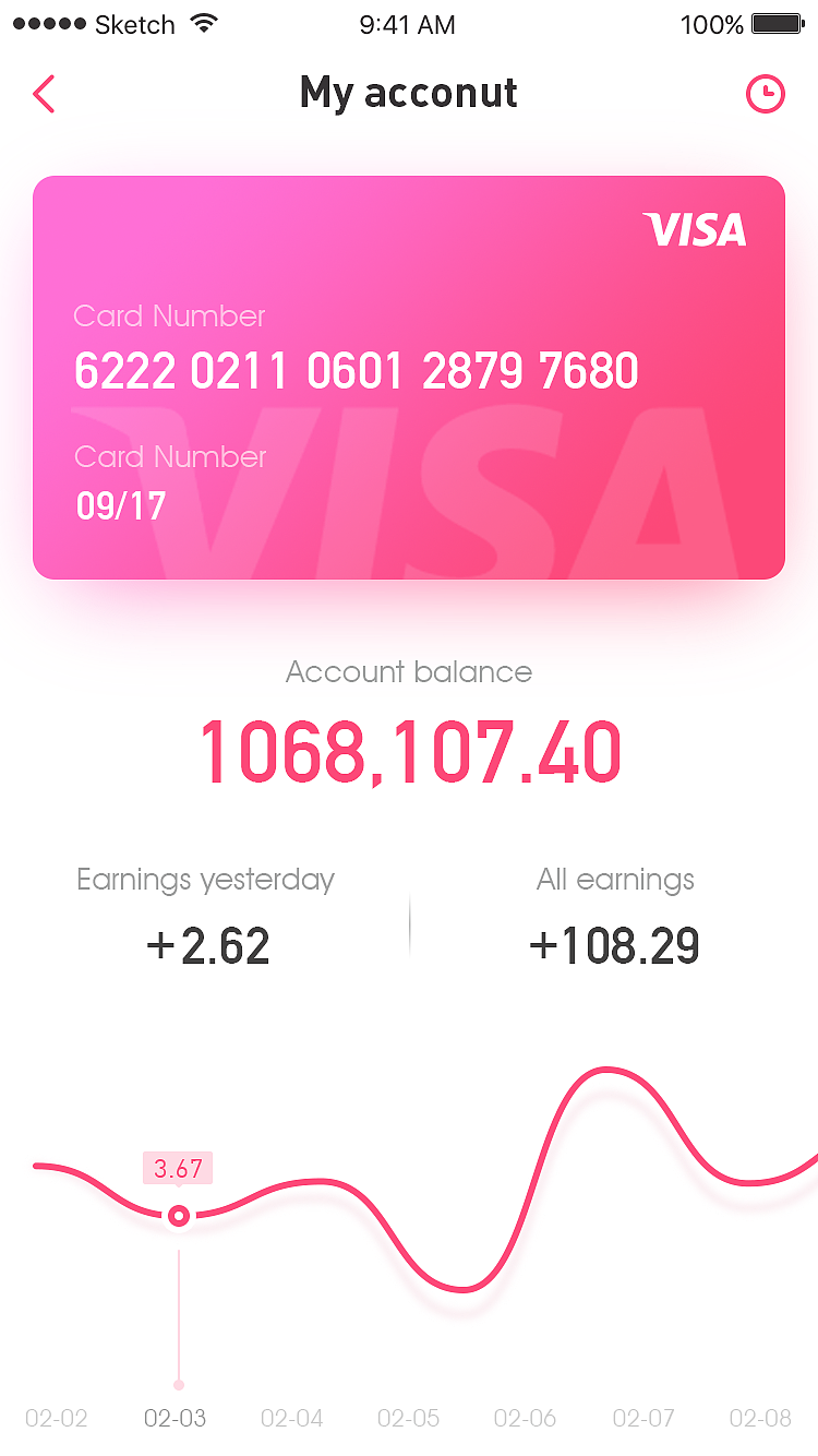 金融app ui练习（图ZNzI1MzE2MDg=） - APP界面 - 站酷设计师面包树上的妹子原创素材 - 站酷ZCOOL