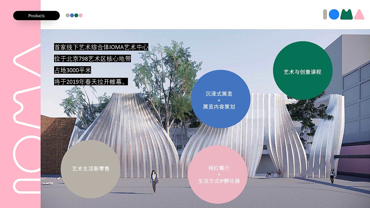 PPT定制 | IOMA艺术空间推介幻灯片