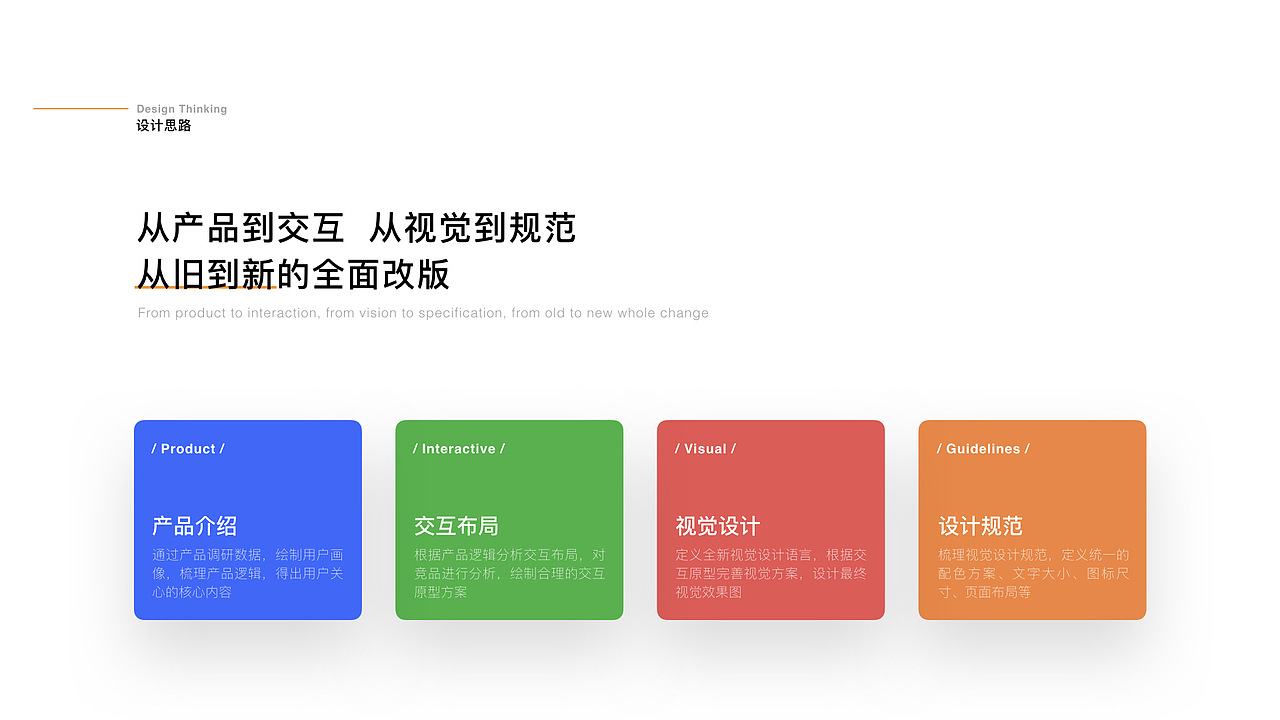 即刻运动APP改版设计