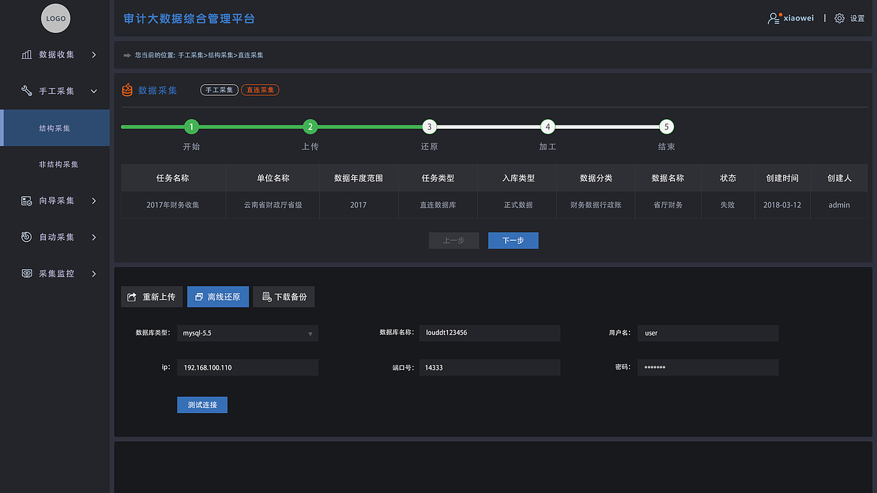 网站后台（图ZMTA4MzI5NTA4） - 软件界面 - 站酷设计师xwz123456789原创素材 - 站酷ZCOOL