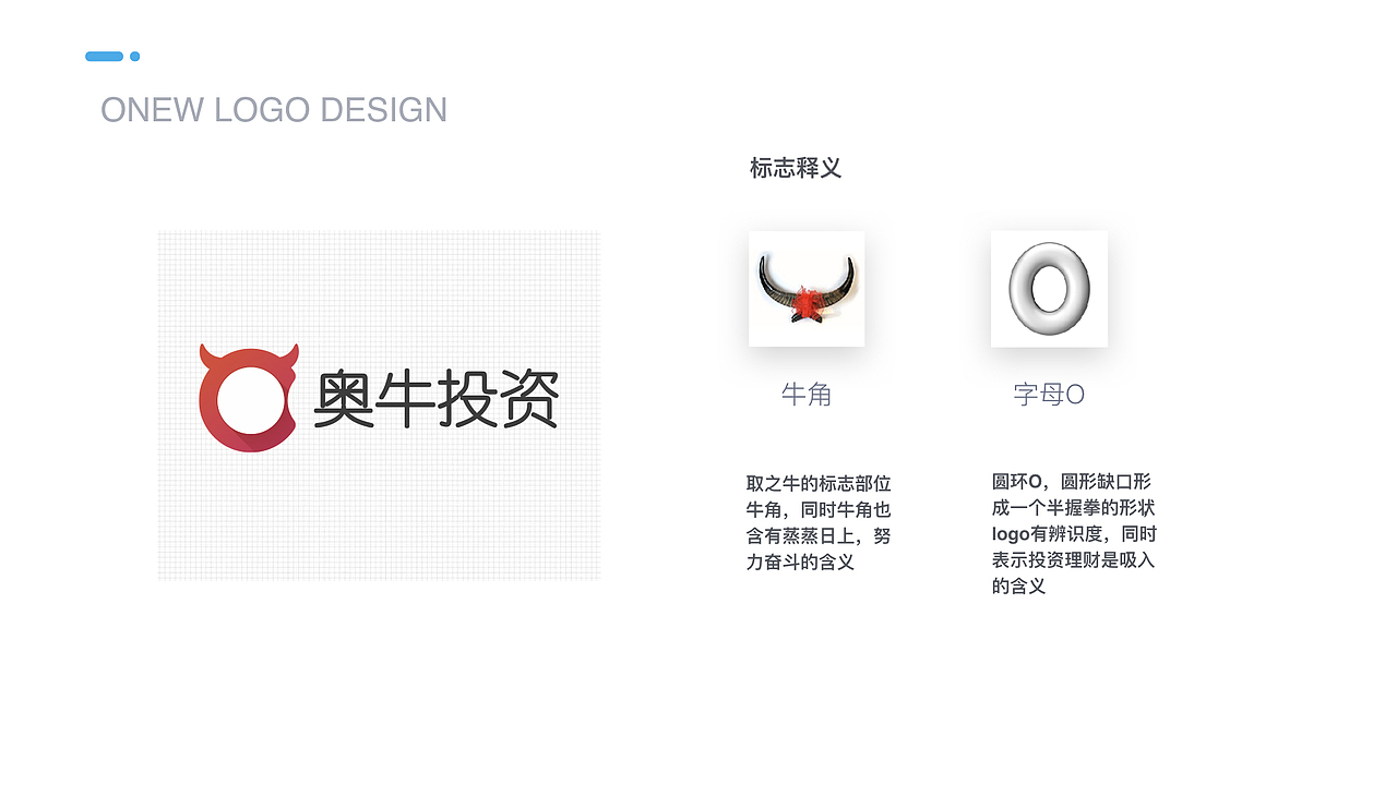 个人作品集&简历