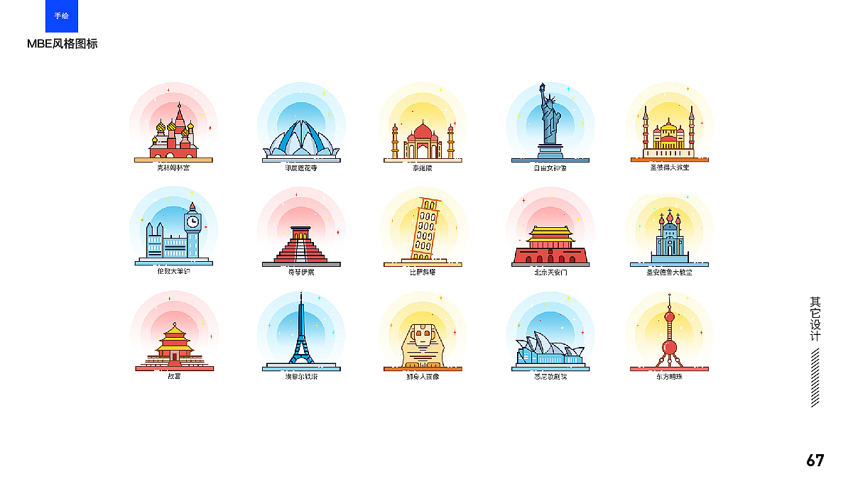 周玉-UI设计-6年