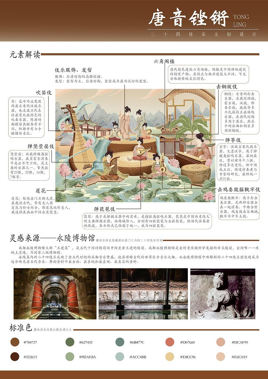 二十四伎乐（图ZMzc0NjM5Mjcy） - 创作习作 - 站酷设计师捕捉一只长云原创素材 - 站酷ZCOOL