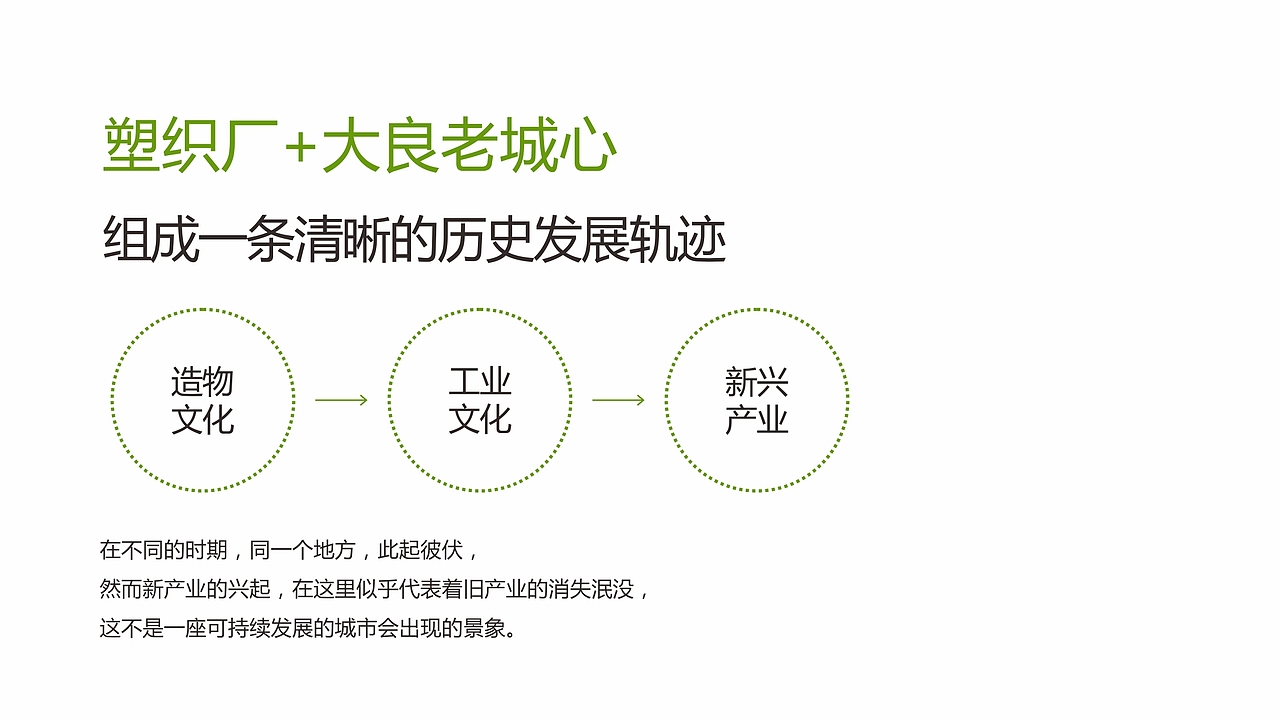 大良创意园,打造文化艺术精品园区