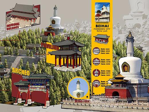 清代北京城-模型