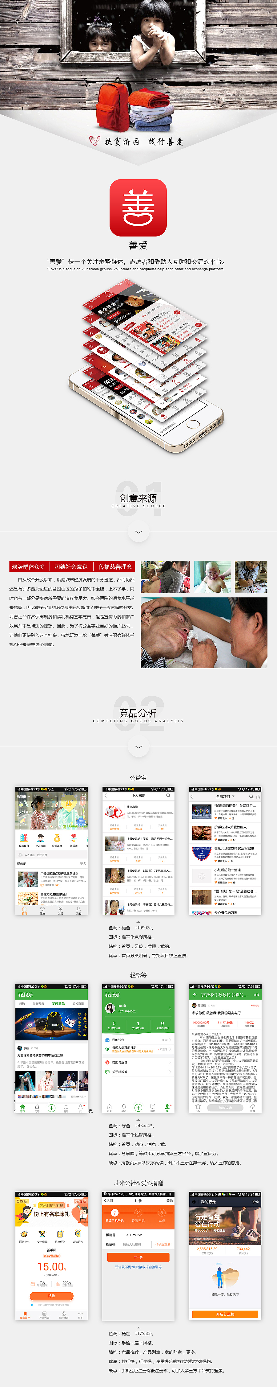 2016届毕业生“善爱关注弱势群体手机APP界面设计”+#青春答卷2016#+湖南文理学院