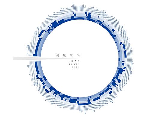 蔡司智銳 I 洞見(jiàn)未來(lái)（個(gè)人主頁(yè)-ZNDcwOTQ5Mjg=） - 包裝 - 站酷設(shè)計(jì)師井天風(fēng)原創(chuàng)素材 - 站酷ZCOOL