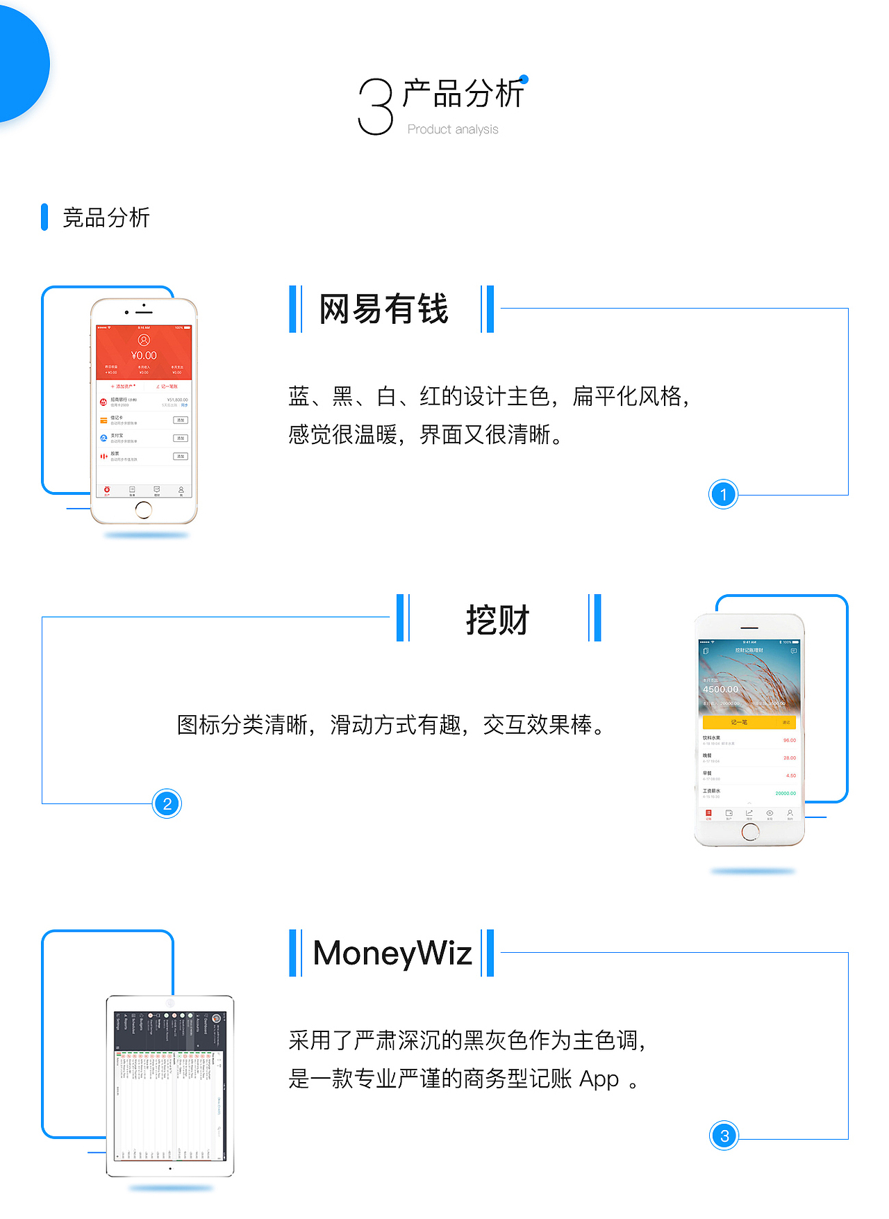 云记账APP包装（图ZMTE3NTAwNTU2） - APP界面 - 站酷设计师Nicole匠原创素材 - 站酷ZCOOL