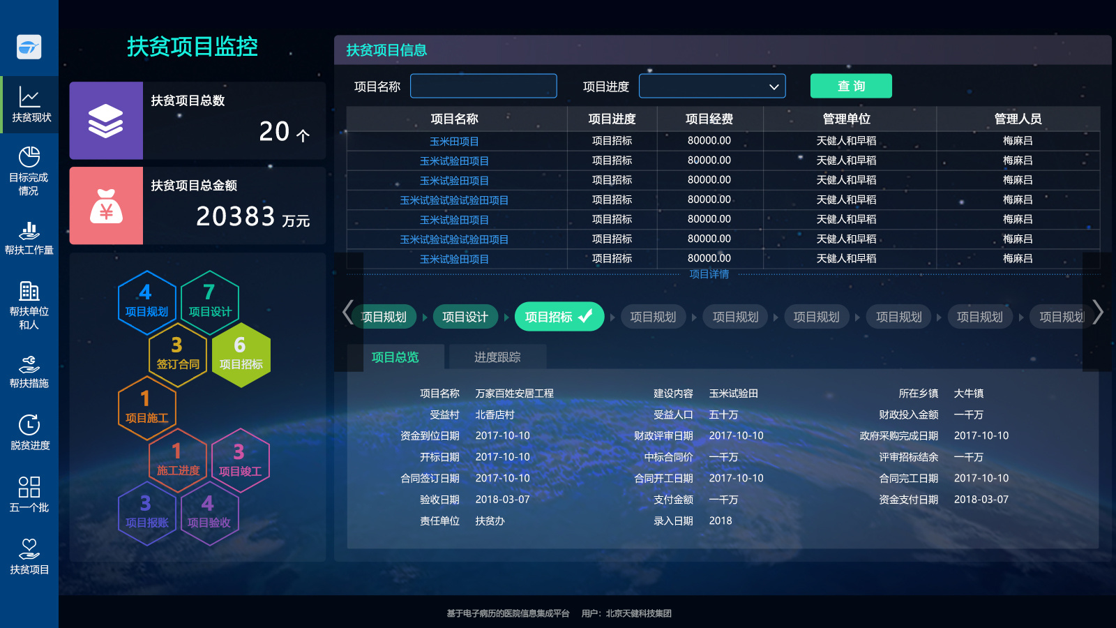 敖汉旗扶贫决策支持系统