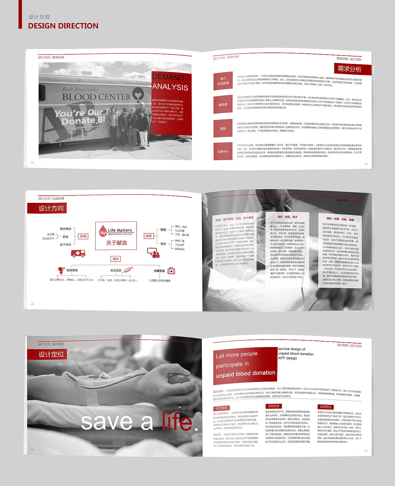 无偿献血服务设计