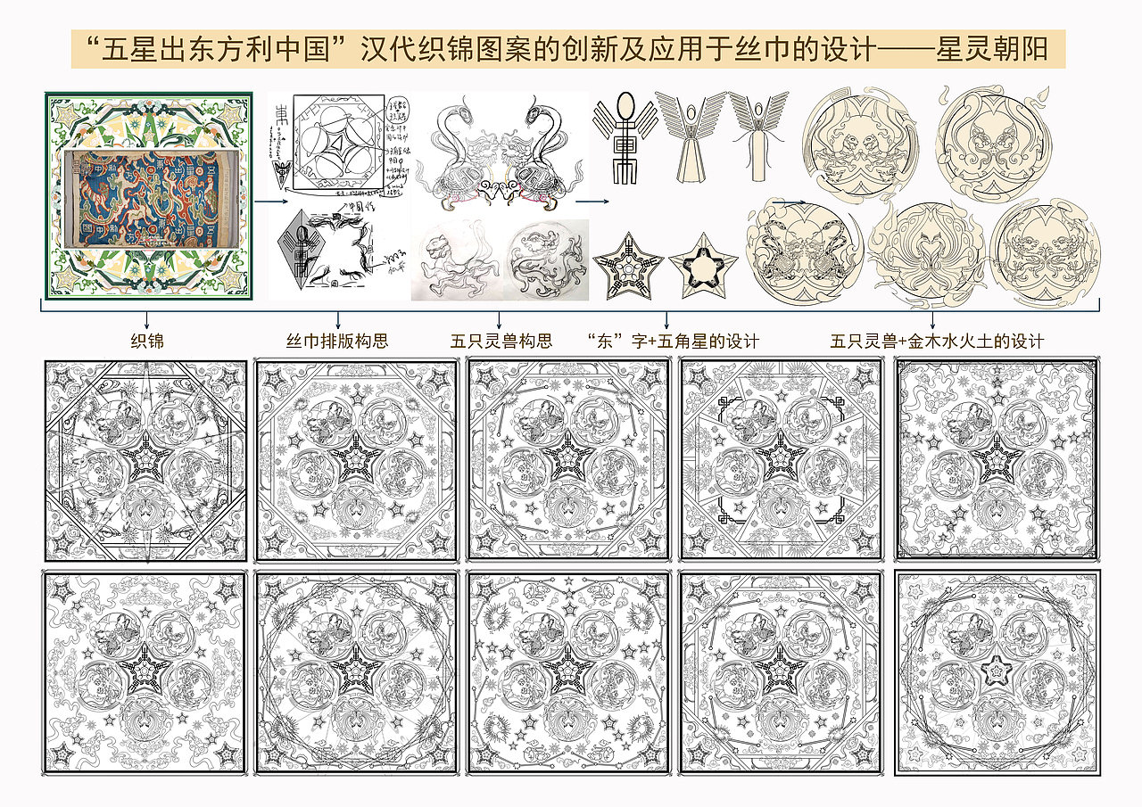 星灵朝阳（图ZMzA0OTc4OTY0） - 其他 - 站酷设计师一颗小土豆的妈妈原创素材 - 站酷ZCOOL