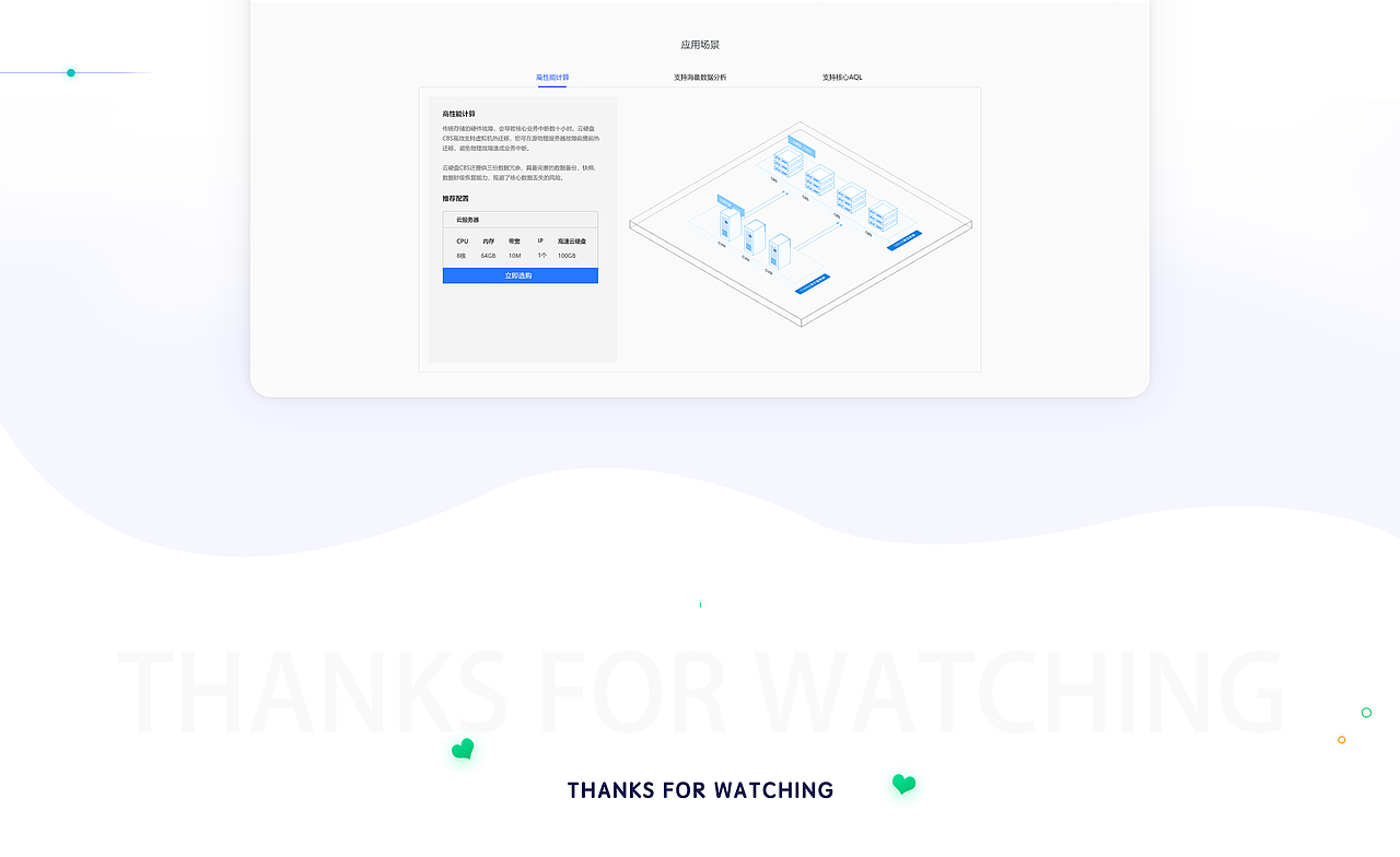 企业官网 产品设计 文案编辑 官网改版 web页面（图ZMjA1NTY4MzM2） - 企业官网 - 站酷设计师饭稀碗原创素材 - 站酷ZCOOL