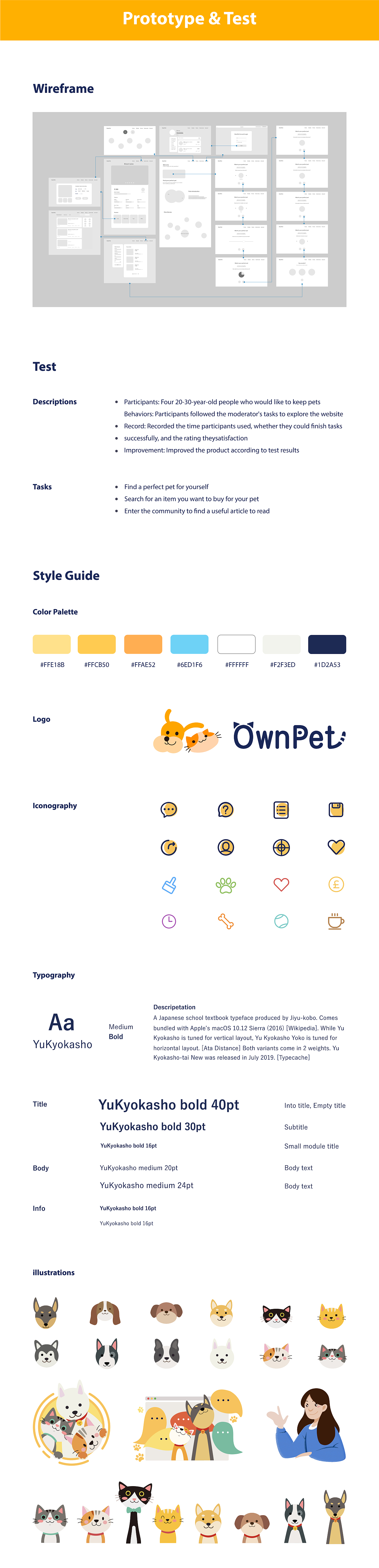 OwnPet