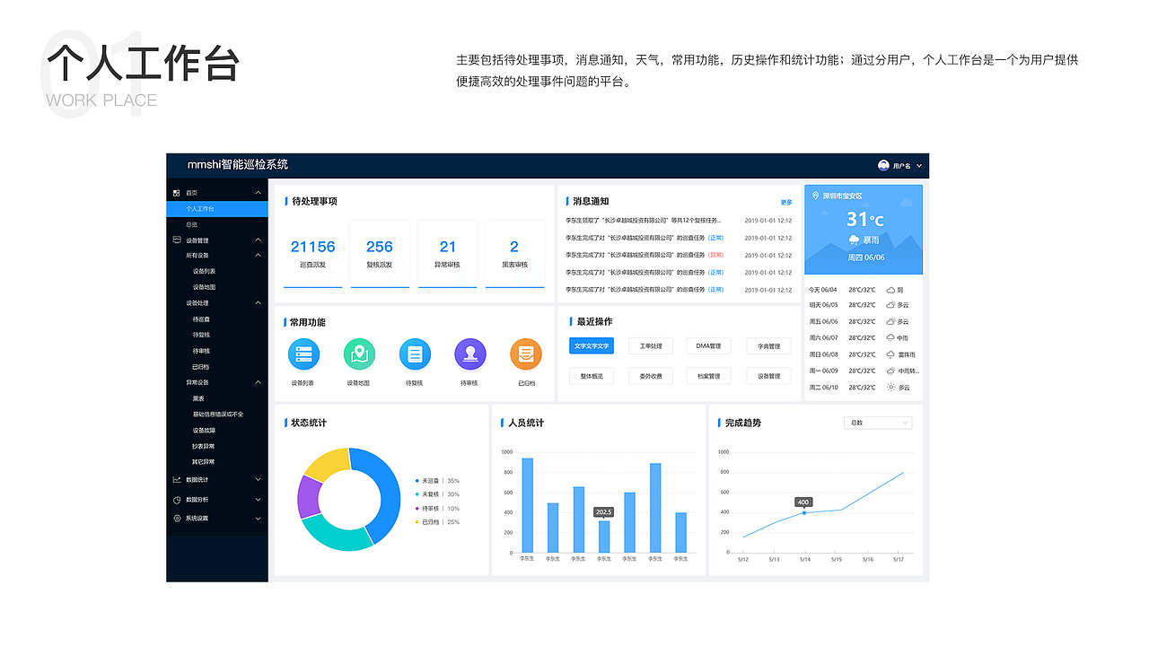 2019作品集（图ZMTYyODg0MTcy） - 软件界面 - 站酷设计师小二不太二原创素材 - 站酷ZCOOL