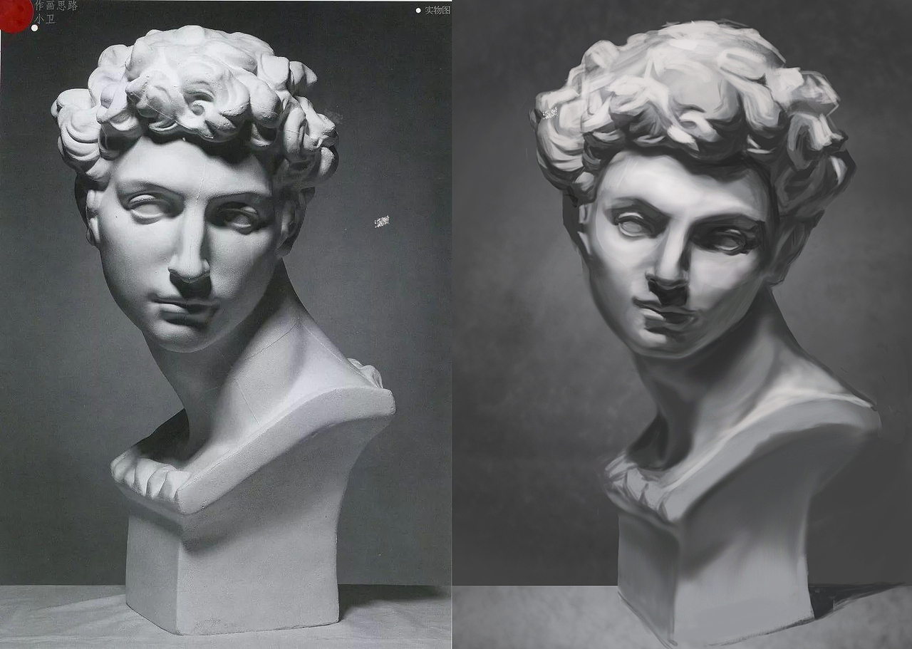 石膏头像练手系列