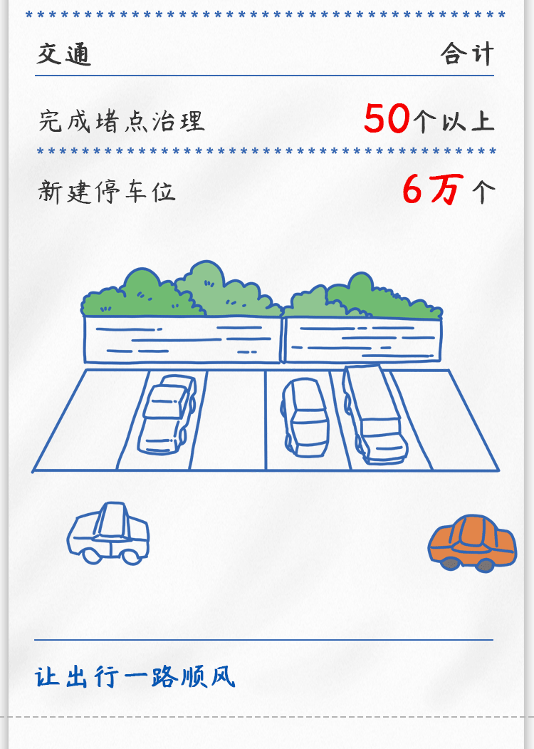 两会作品 | 一张动态漫画KPI账单告诉你（图ZMjgyNDgzMTIw） - 商业插画 - 站酷设计师小钟的热水壶原创素材 - 站酷ZCOOL
