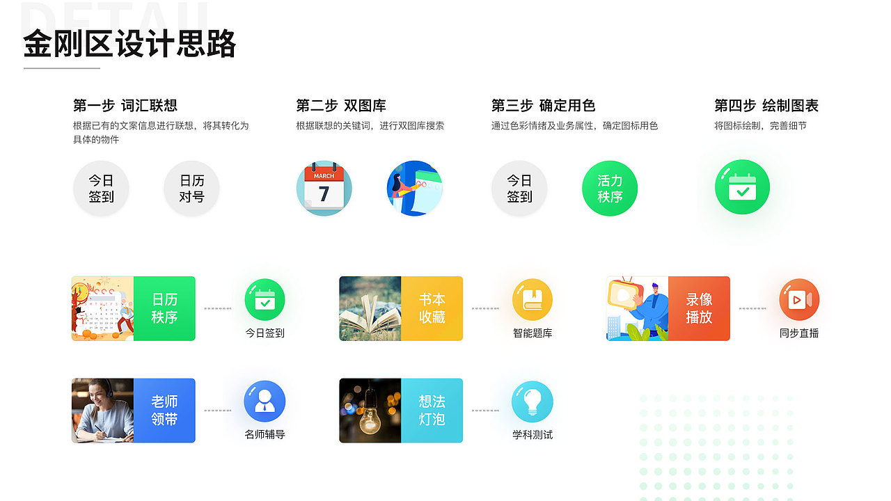 作品集（图ZMjE2MjcxNDY0） - APP界面 - 站酷设计师yin_xue原创素材 - 站酷ZCOOL