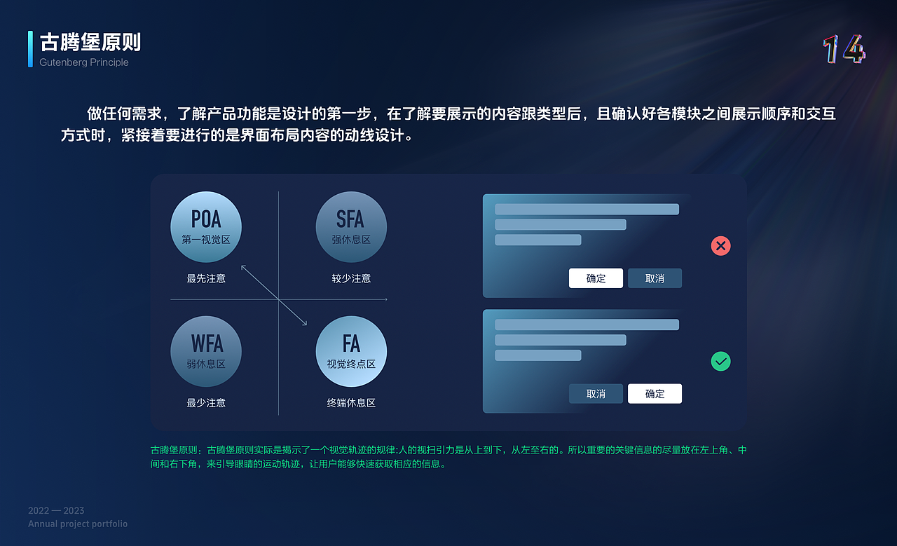 年度B端设计作品集（图ZMzYwNzY3NDMy） - 软件界面 - 站酷设计师20th_Century_Boy原创素材 - 站酷ZCOOL
